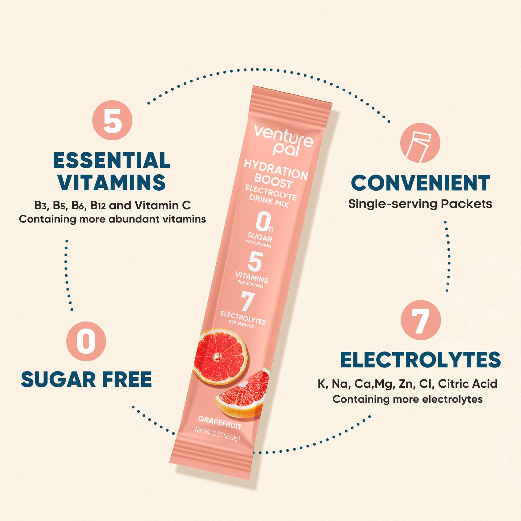 Venture Pal variety pack natural flavors for tasty hydration