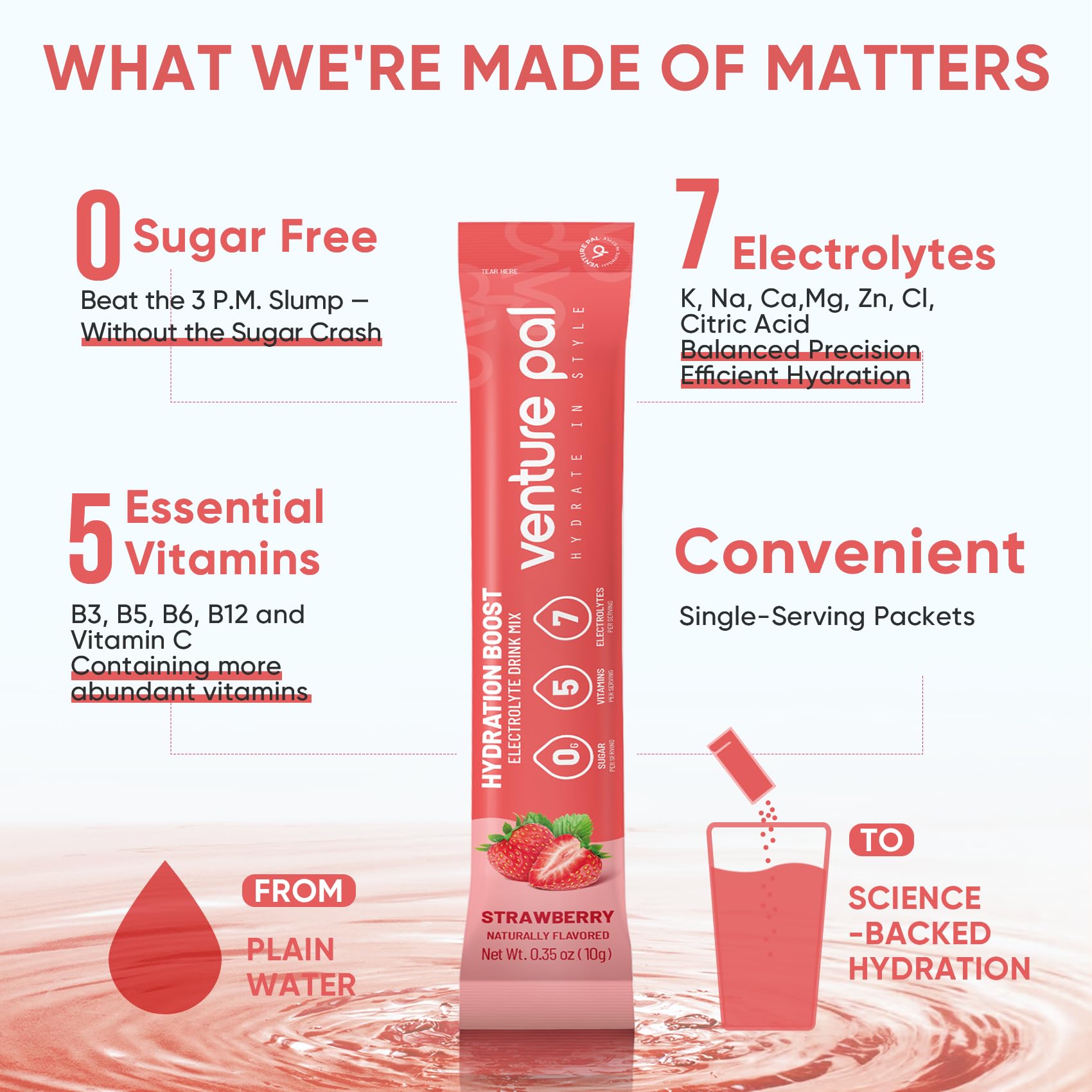 Venture Pal vitamin-electrolyte mix packet beside fruits, suggesting daily wellness support.