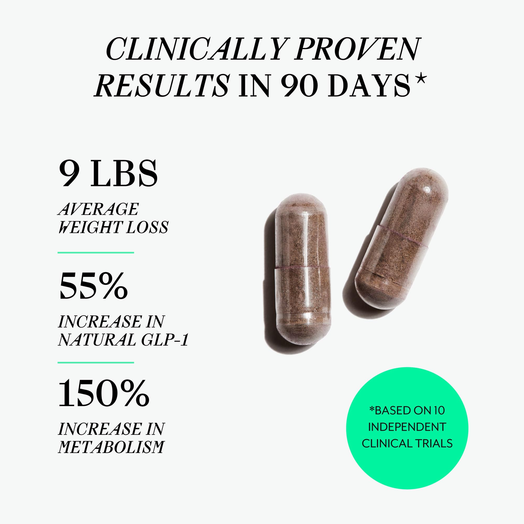 VERACITY SELFCARE Veracity Metabolism Ignite capsules closeup show natural caffeine free formula for steady energy