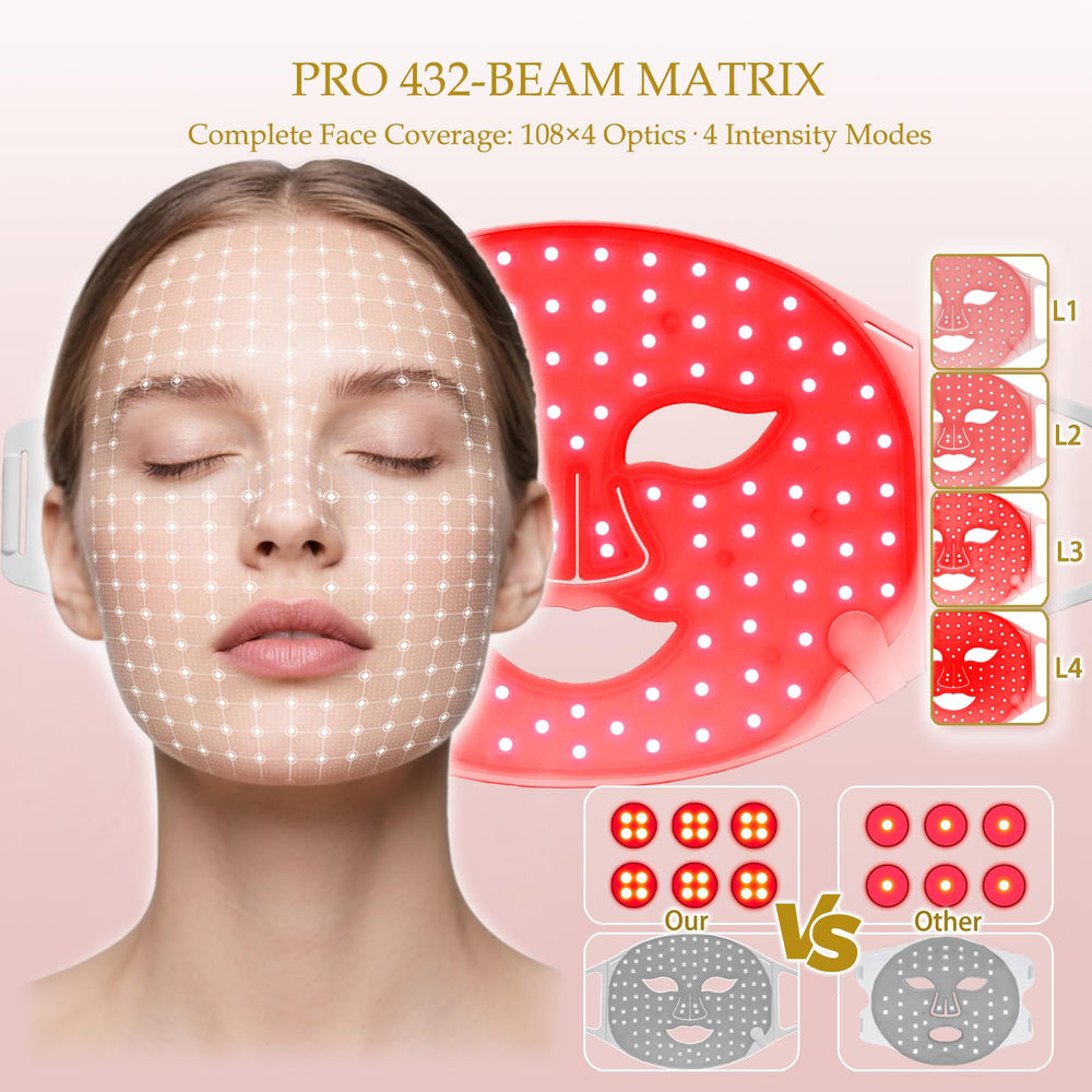 Veraylife red light therapy mask side view highlighting ergonomic, comfortable wear.
