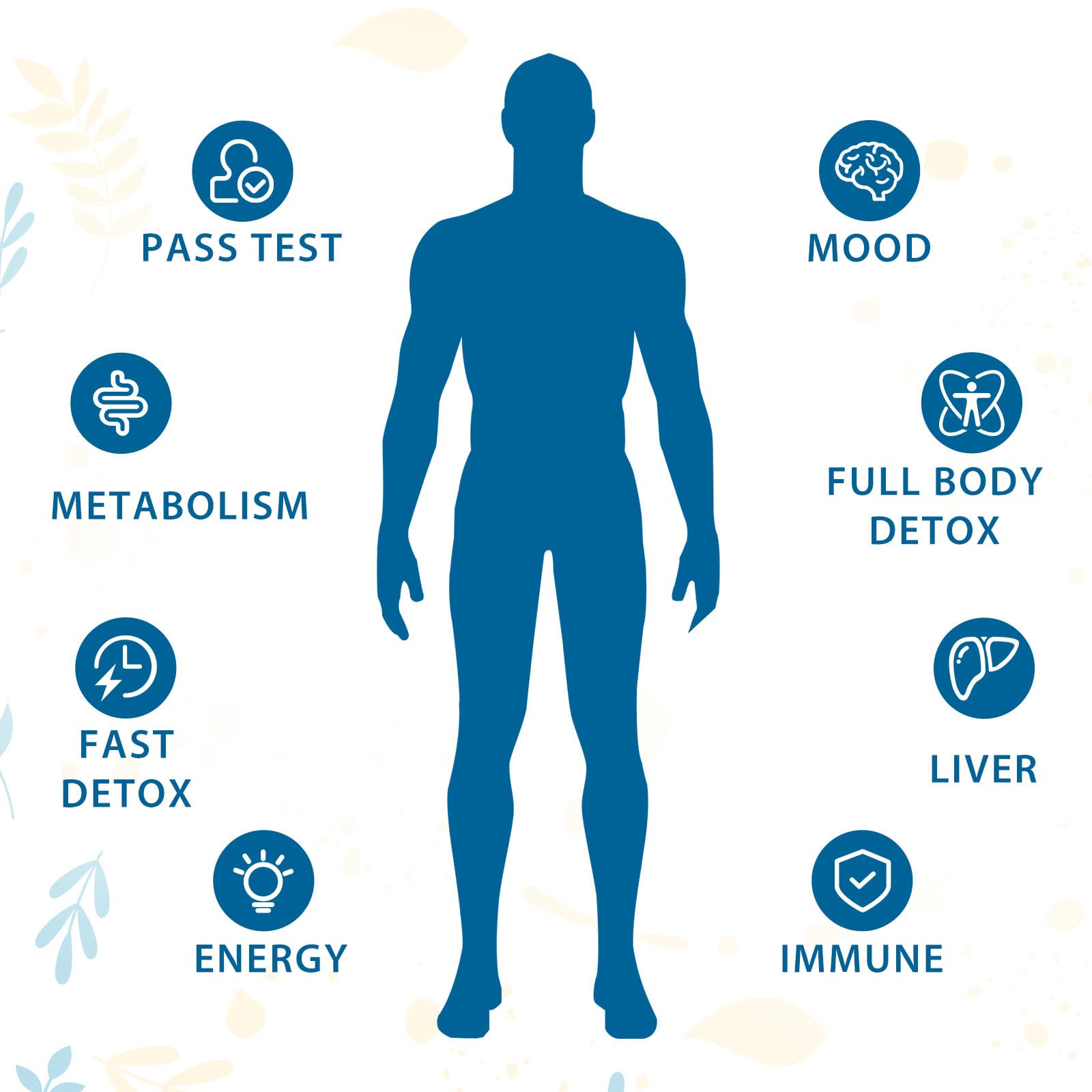 Verdanthus daily morning routine with detox capsule bottle