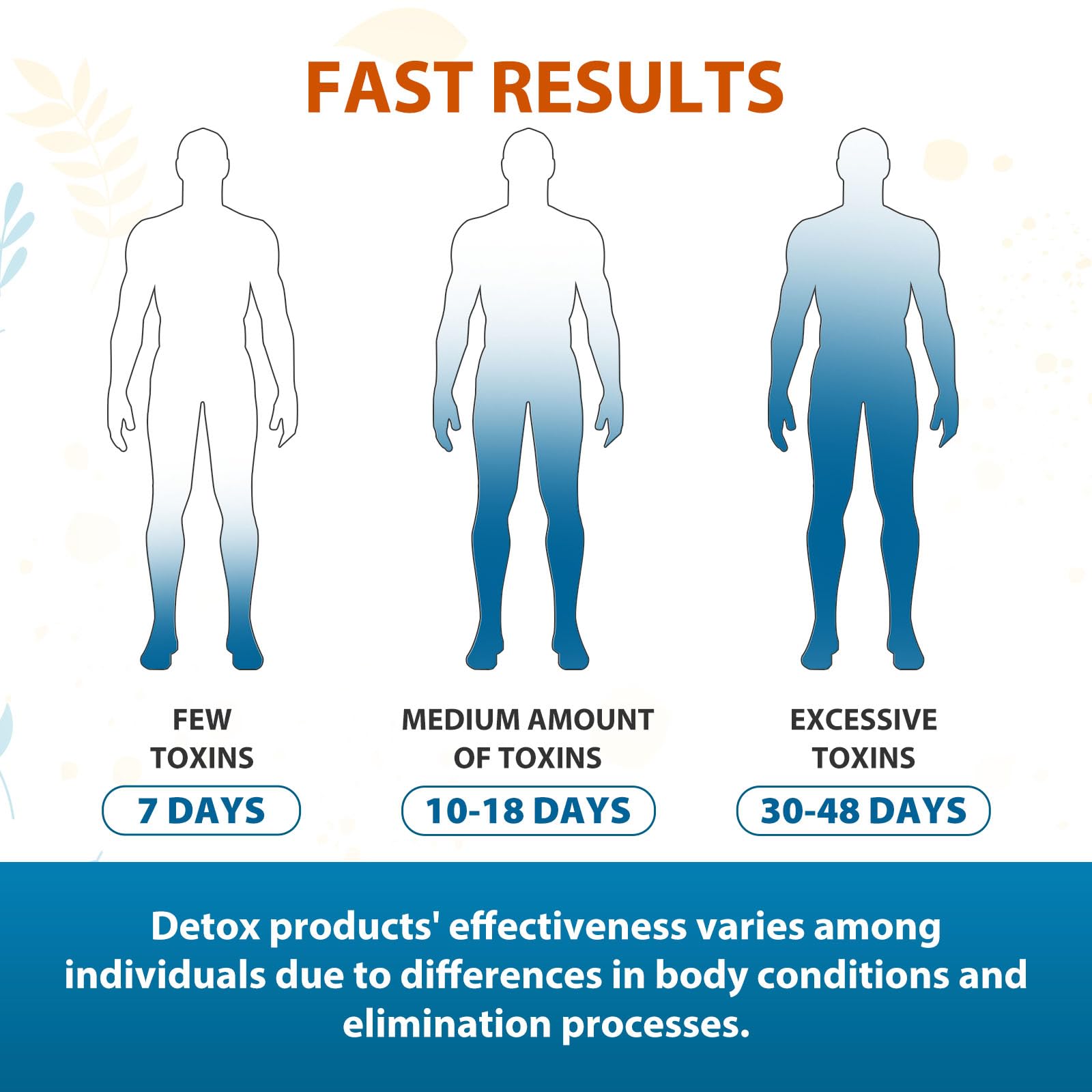 Verdanthus liver detox visual highlighting potential cleansing support