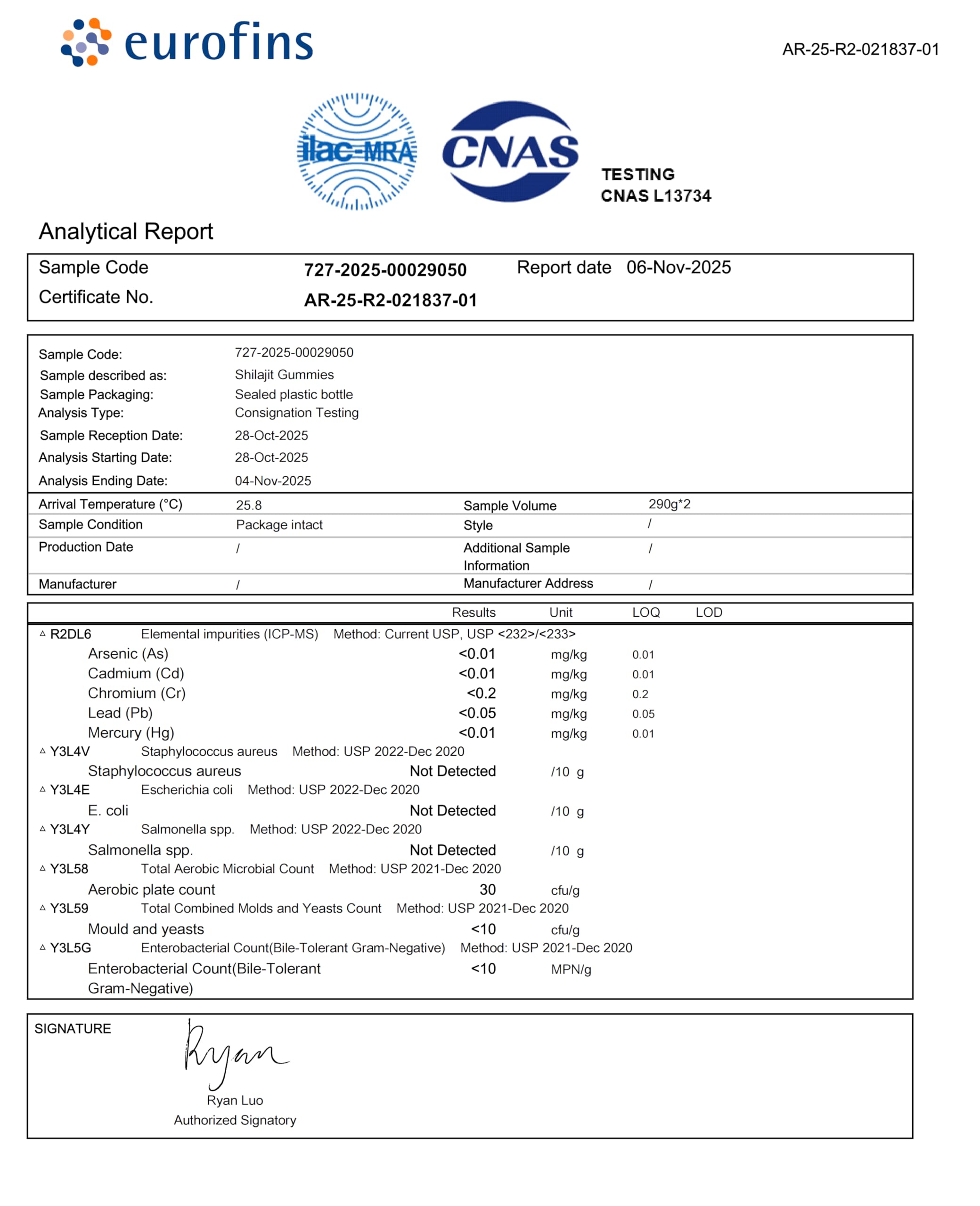 Veris Vigor Shilajit Gummies used at gym for discreet focus.