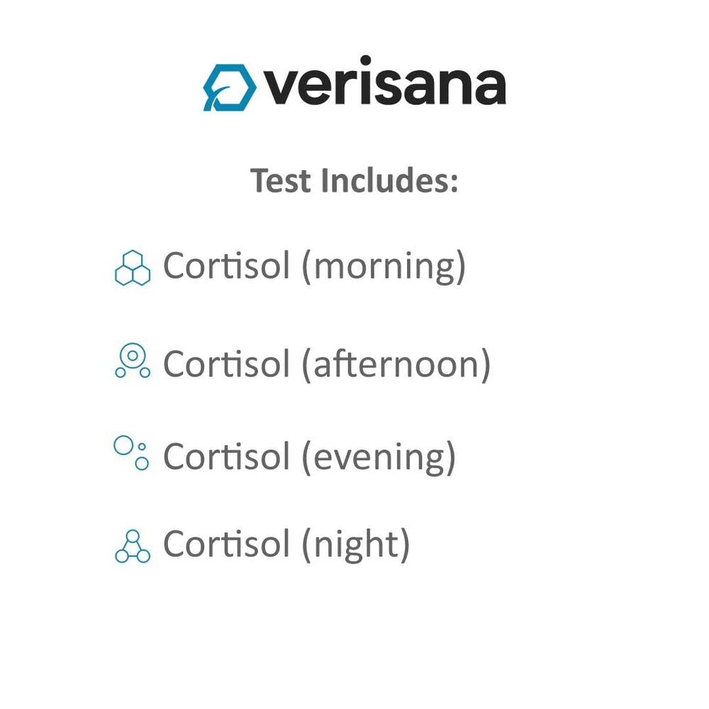 Verisana results portal enables quick access to cortisol data.