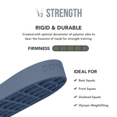 VersaLifts Strength Heel Lift Inserts back view provides compact heel support and alignment