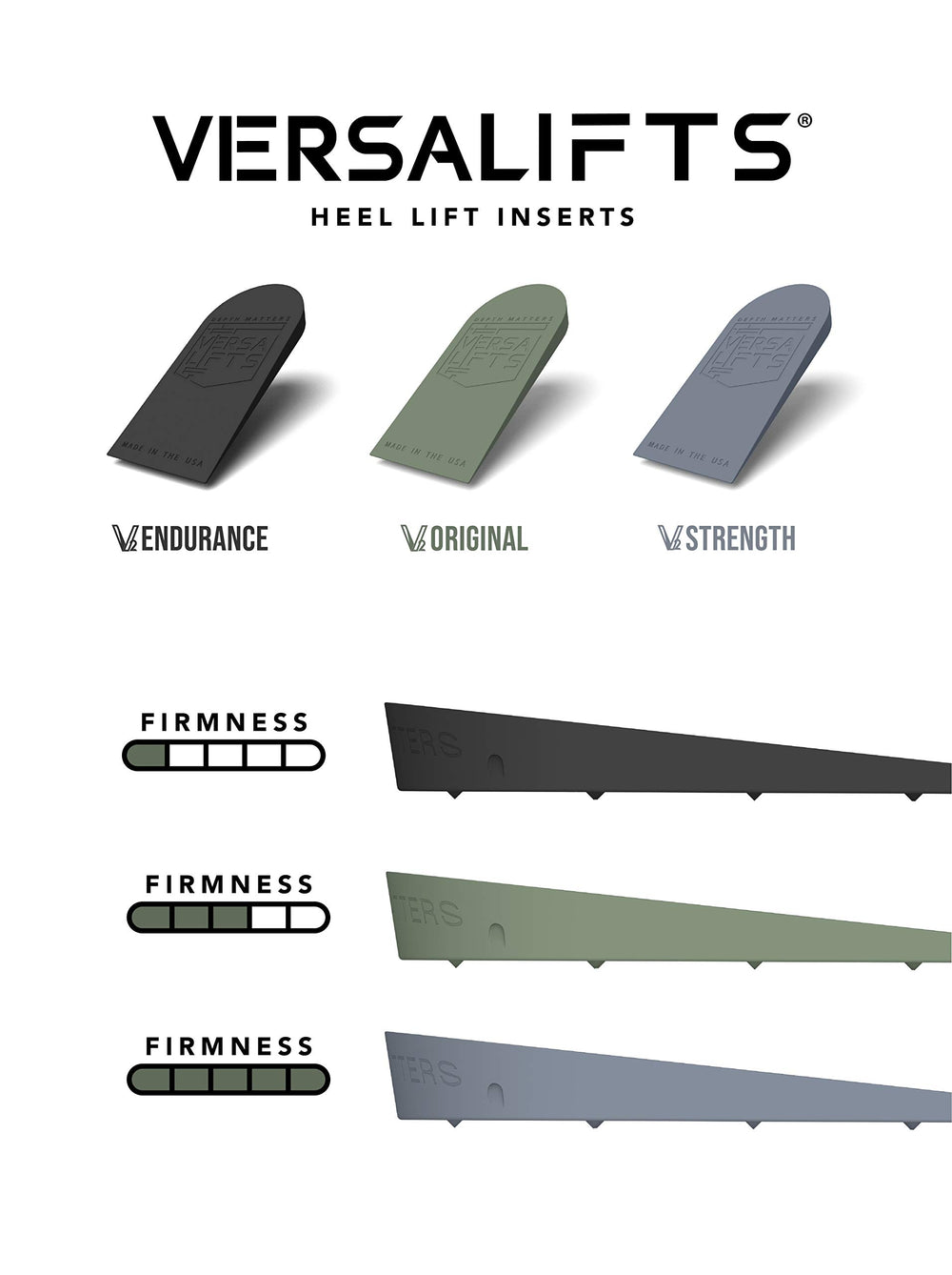 VersaLifts Strength Heel Lift Inserts material closeup highlights durable foam construction