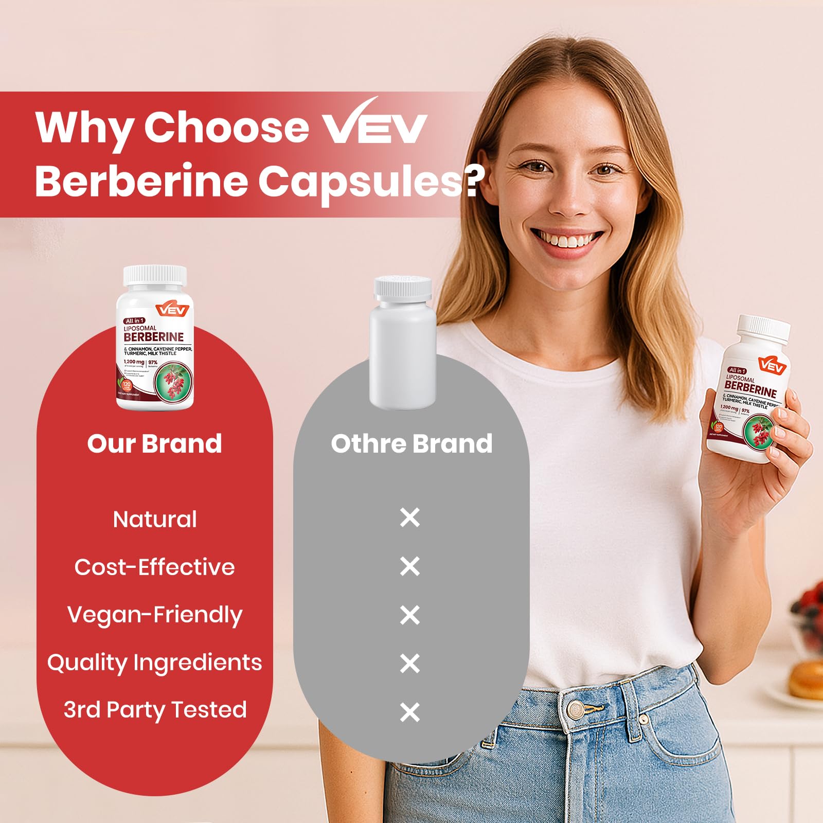 User taking VEV Berberine capsule as part of daily routine