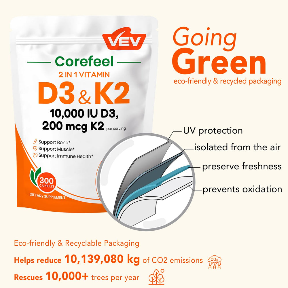 VEV Corefeel capsules shown with morning routine for easy daily use.