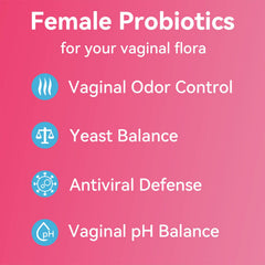 Vevoec Gynable capsules pour action illustrating easy daily intake and convenient dosage.