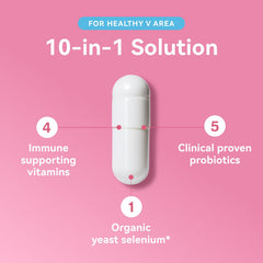 Vevoec Gynable daily-dose concept emphasizing straightforward regimen in a compact bottle.