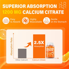 Veyttisy calcium bottle open reveals easy-dispense gummies for quick dosing.