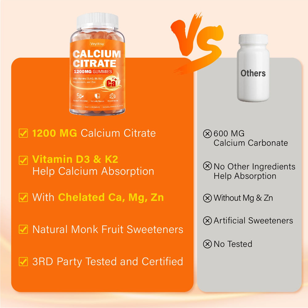 Veyttisy ingredients list shot displays minerals and vitamins.