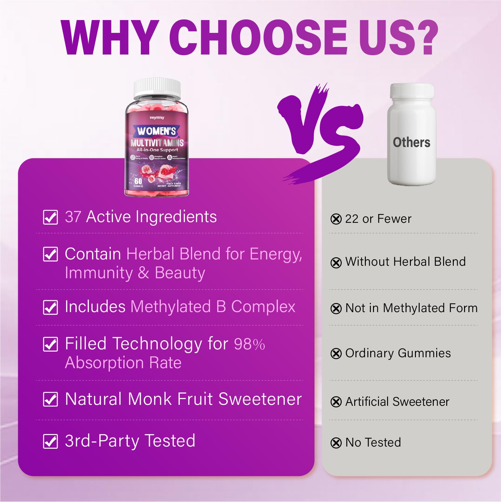 Veyttisy immune-support blend visual features berries and herbs for immune health