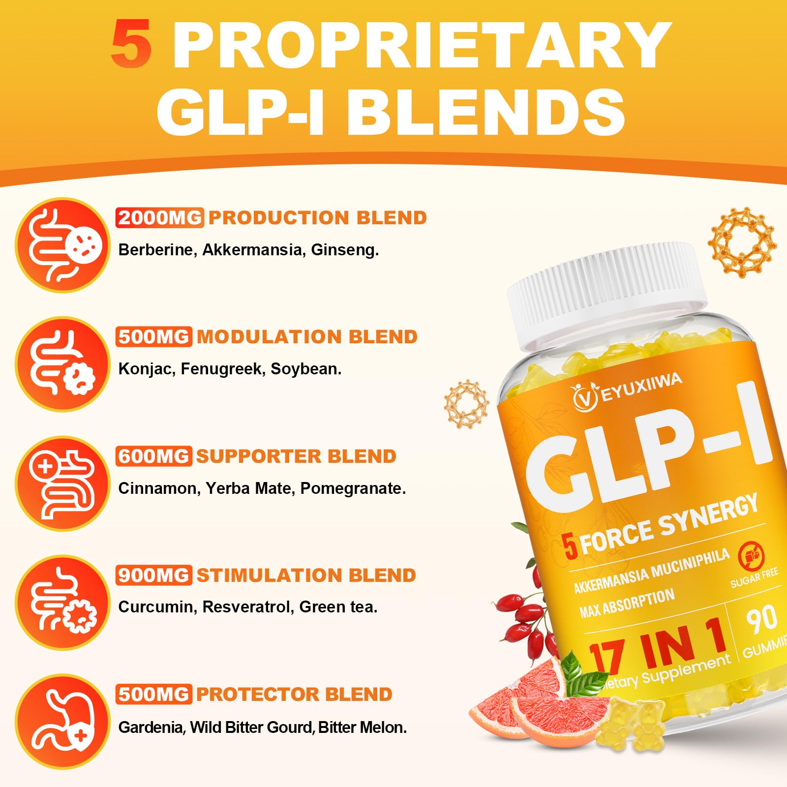 Close-up of GLP-l gummies highlighting texture and Yuzu flavor.