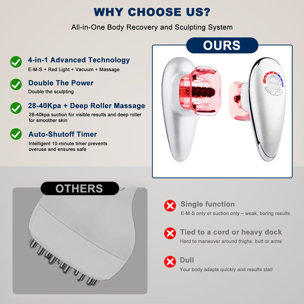 VEZURZO rechargeable battery provides up to 30 minutes of use.