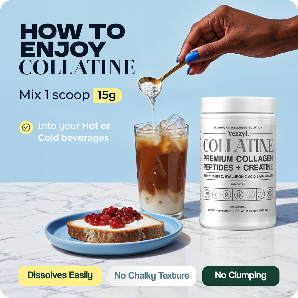 Vezzyl Collatine ingredients chart communicates blended benefits for skin, joints, and muscles.