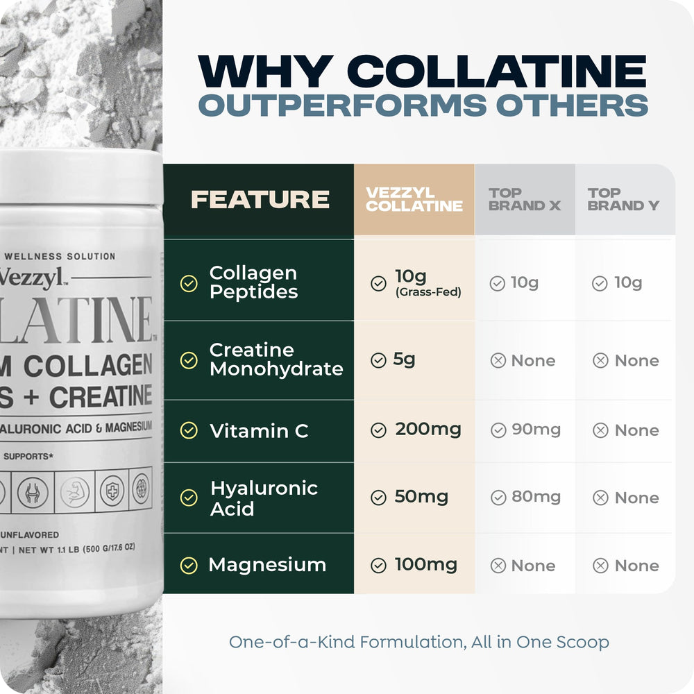 Vezzyl Collatine serving suggestion illustrating a simple daily ritual.