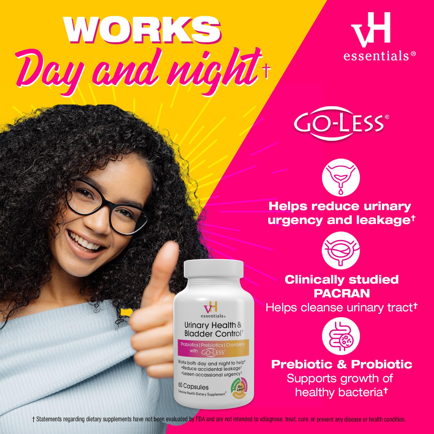 vh essentials go-less bladder blend visual emphasizes day and night control potential.