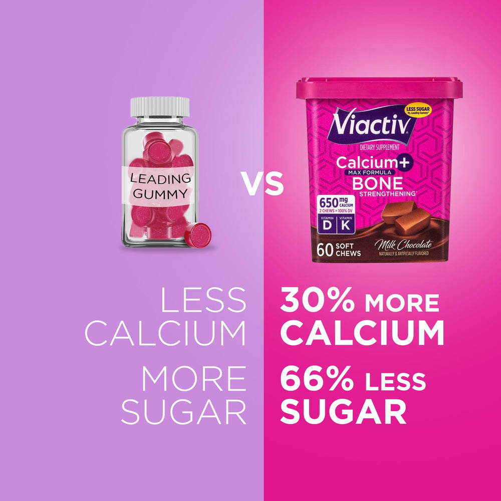 Calcio y D3 para apoyar la salud de huesos y dientes con Viactiv.