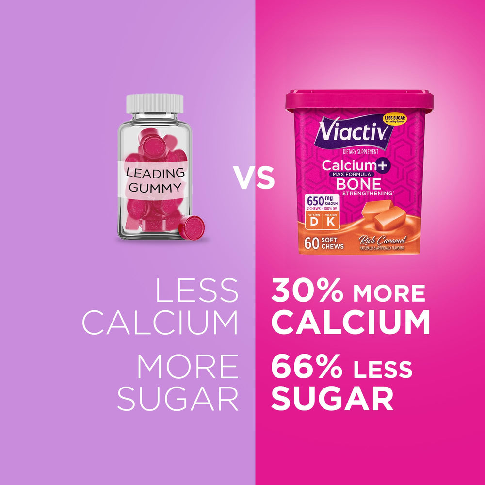 Viactiv Calcium Soft Chews caramel flavor packaging display highlighting daily calcium intake.