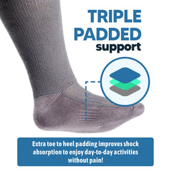 Viasox EasyStretch triple-padded sock cushions feet for gentler steps.
