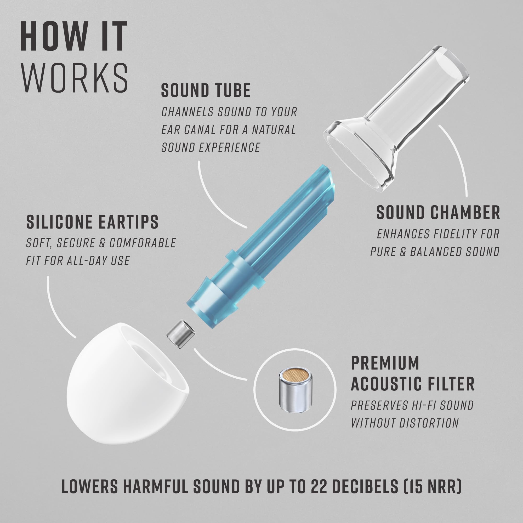 VIBES High-Fidelity Ear Plugs enable clear communication at venues while protecting hearing.