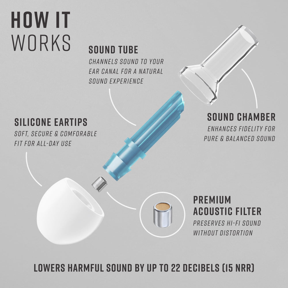 VIBES High-Fidelity Ear Plugs enable clear communication at venues while protecting hearing.