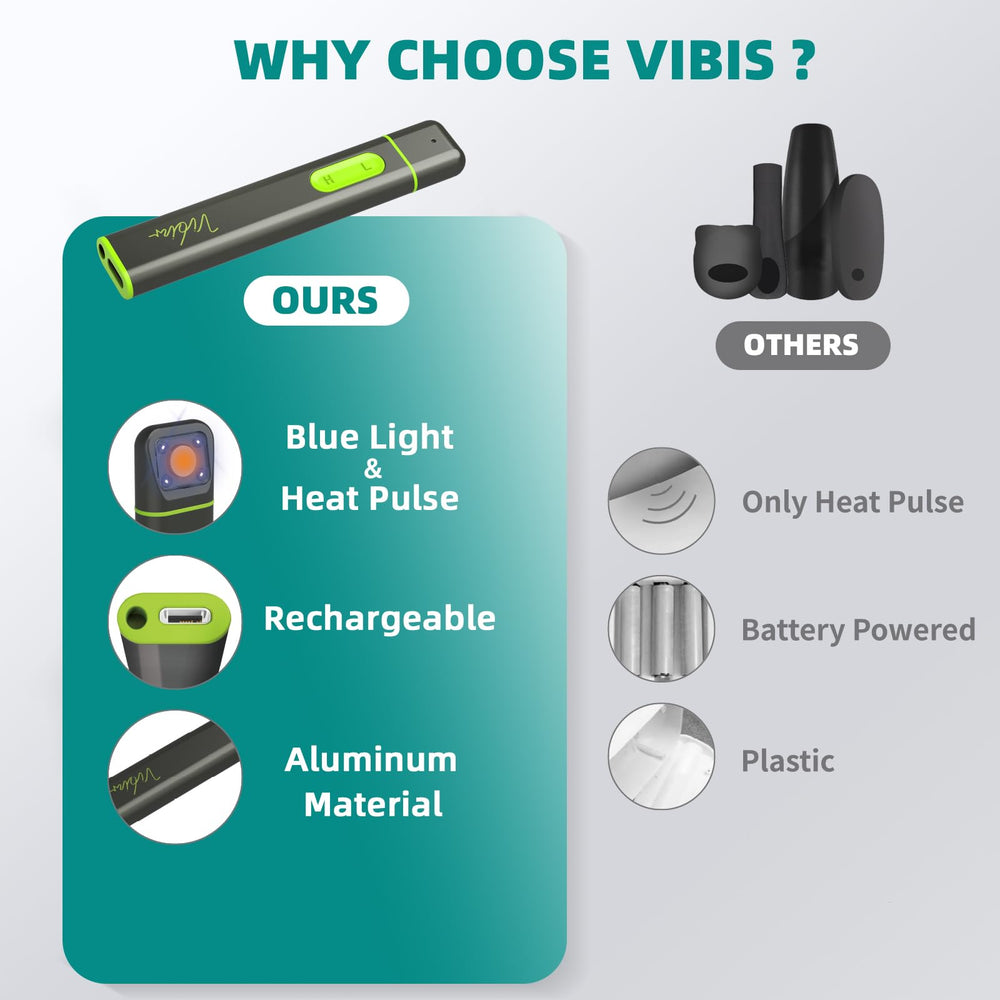 Vibis bite-relief-pen heat pulse delivers soothing surface comfort after bites
