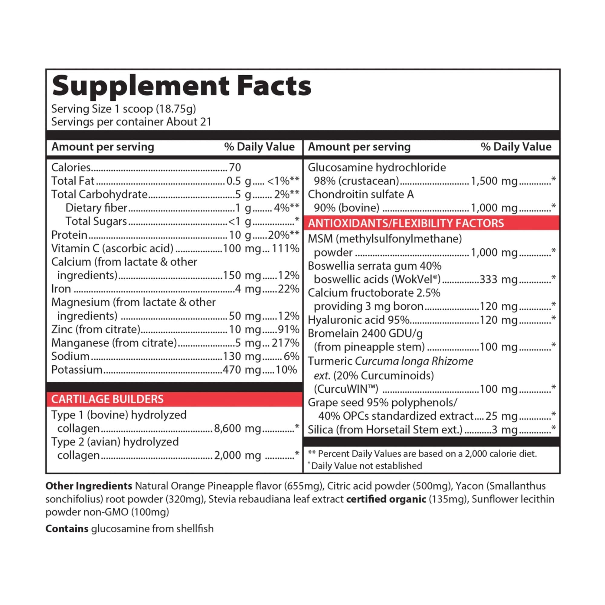 Vibrant Health Joint Vibrance label closeup showing ingredients for transparency.