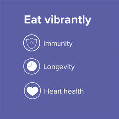 Vibrant Health Spectrum Vibrance ingredient list highlights plant-based antioxidants