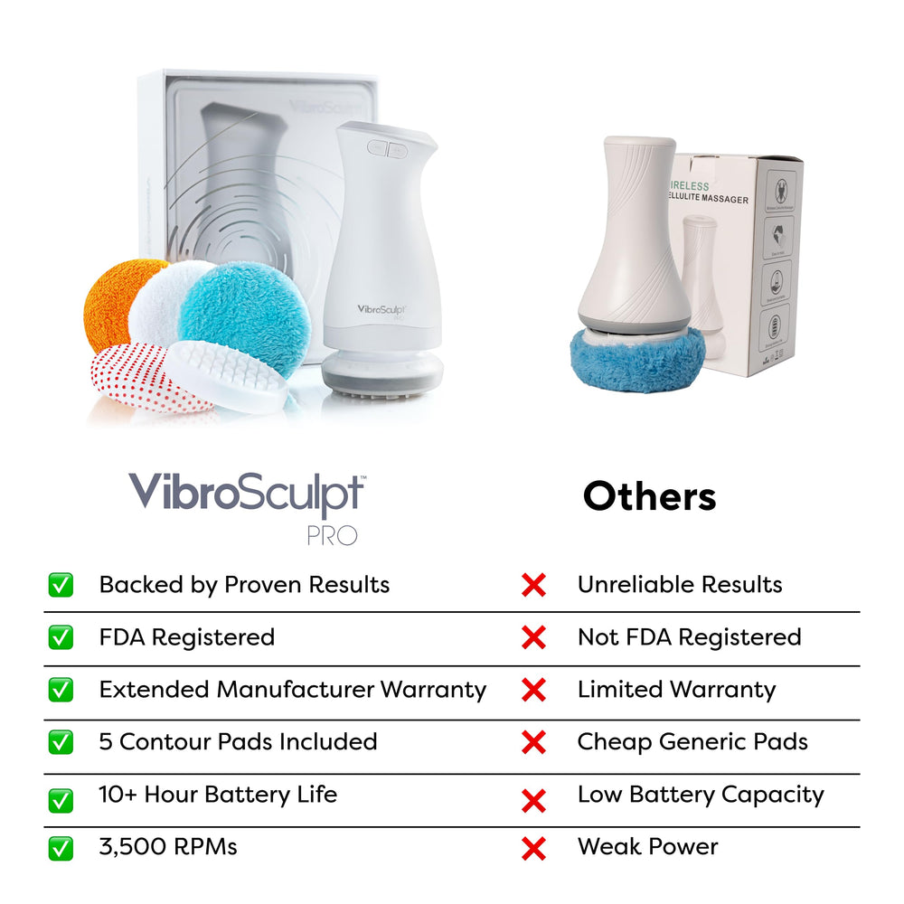 Vibro Sculpt PRO multi-pad system offers adaptable coverage for personalized routines.