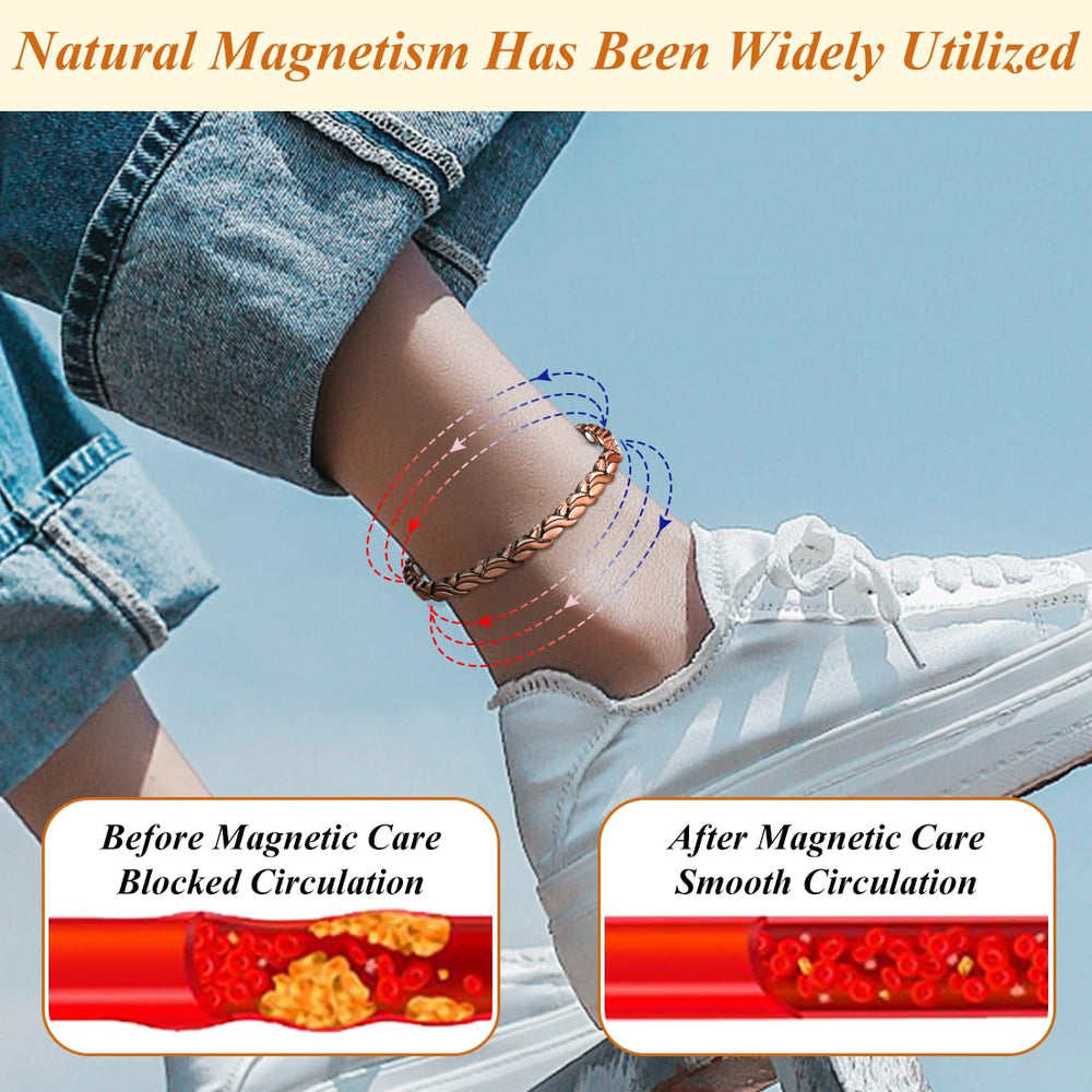 Gift-ready Vicmag copper anklet box for gifting