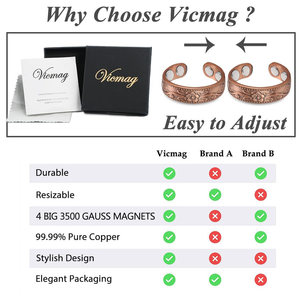 Vicmag ring on finger showcasing elegant design for casual and formal outfits
