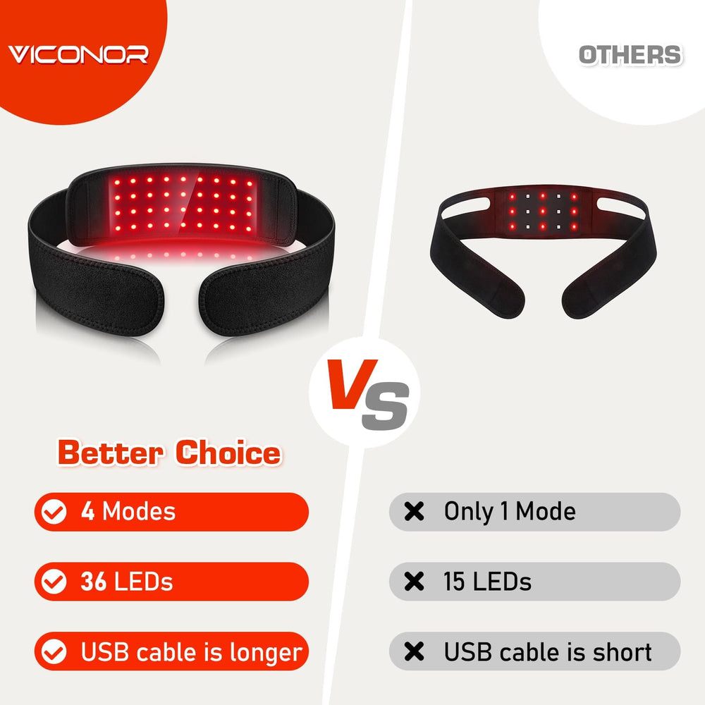 Viconor flexible strap light therapy device with adjustable fit