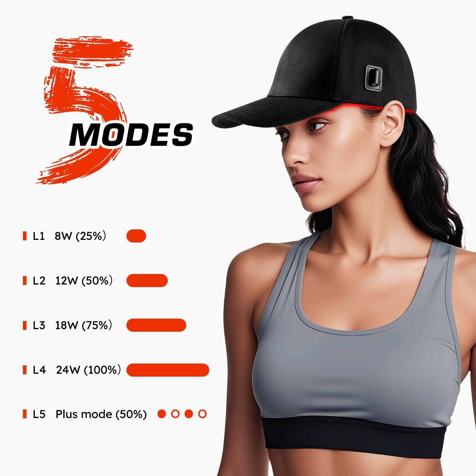 Viconor cap worn on head demonstrates discreet, comfortable daily wear