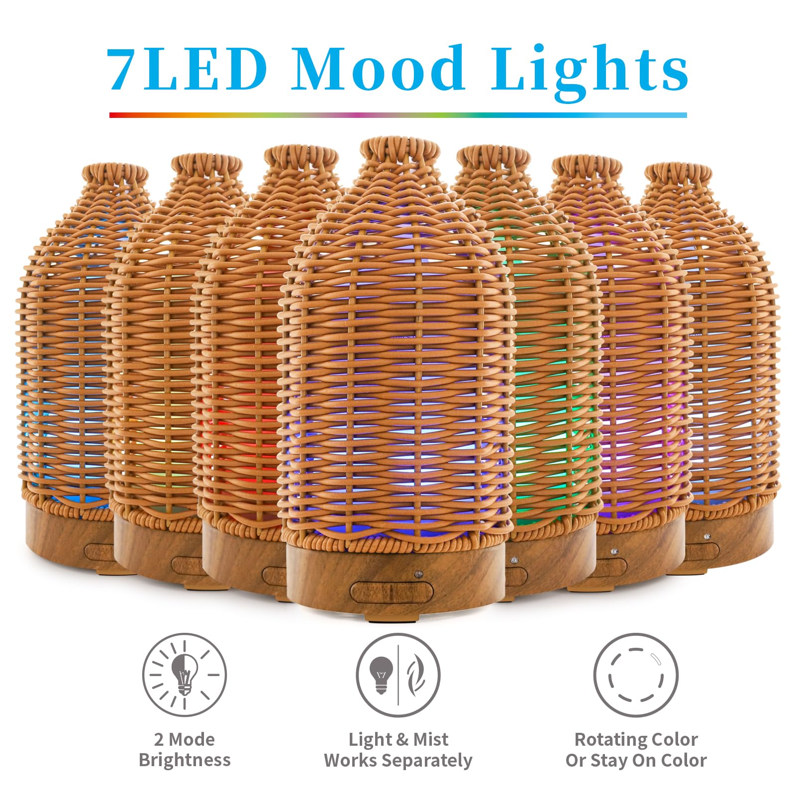 Victoria Aroma diffuser showing seven LED lights for mood lighting.