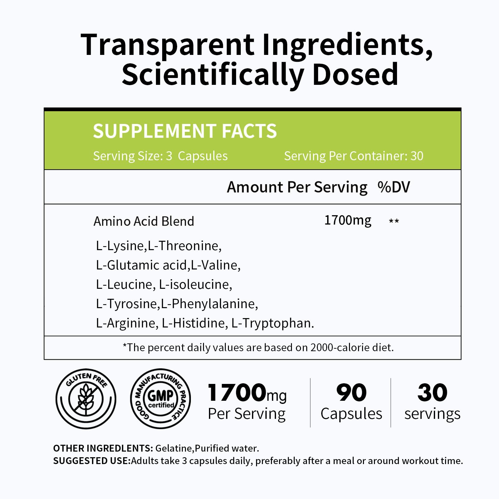 Vicwell Amino Acid quality controls reflect trusted production standards