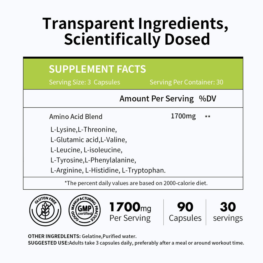Vicwell Amino Acid quality controls reflect trusted production standards