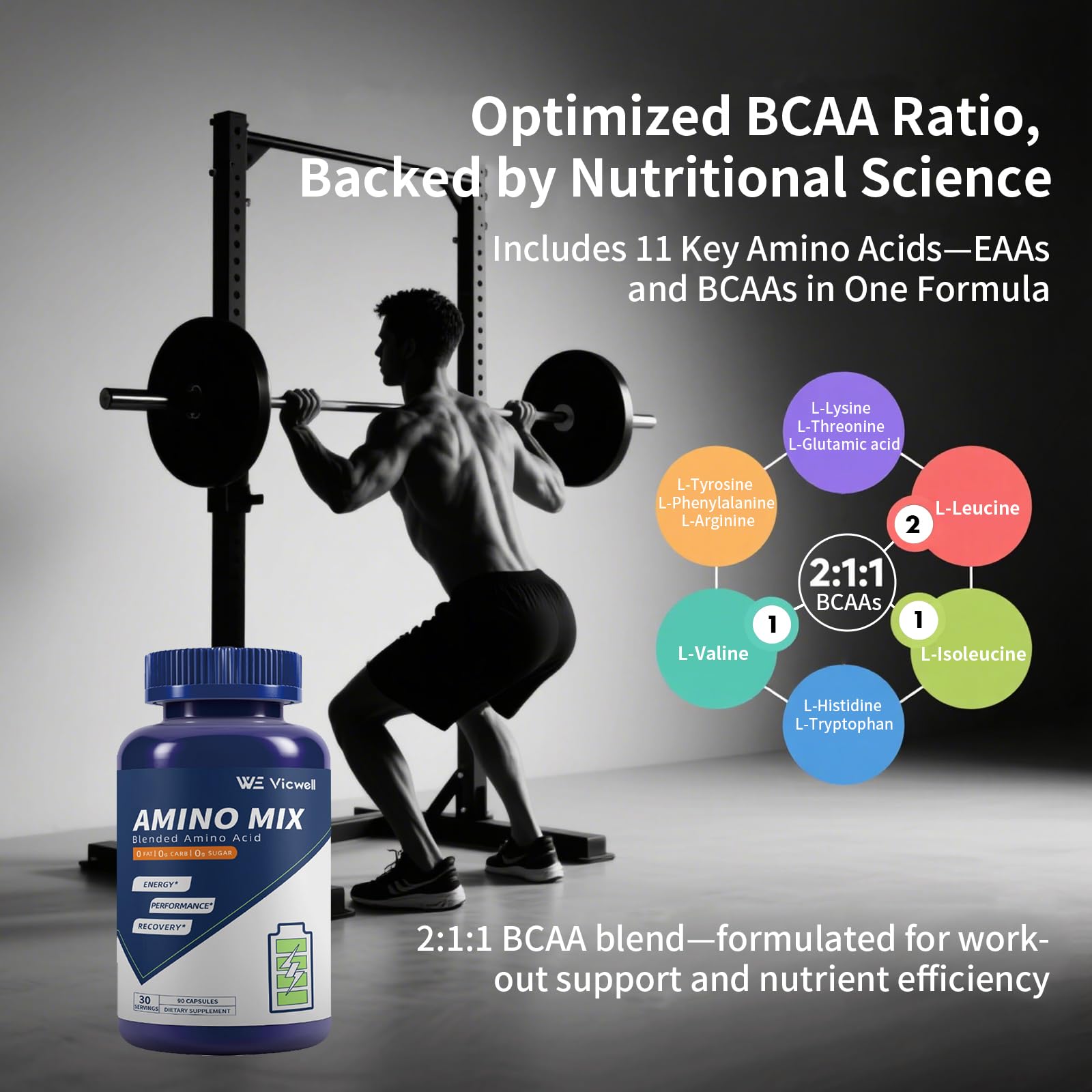 Vicwell Amino Acid zero sugar note highlights carb-free profile