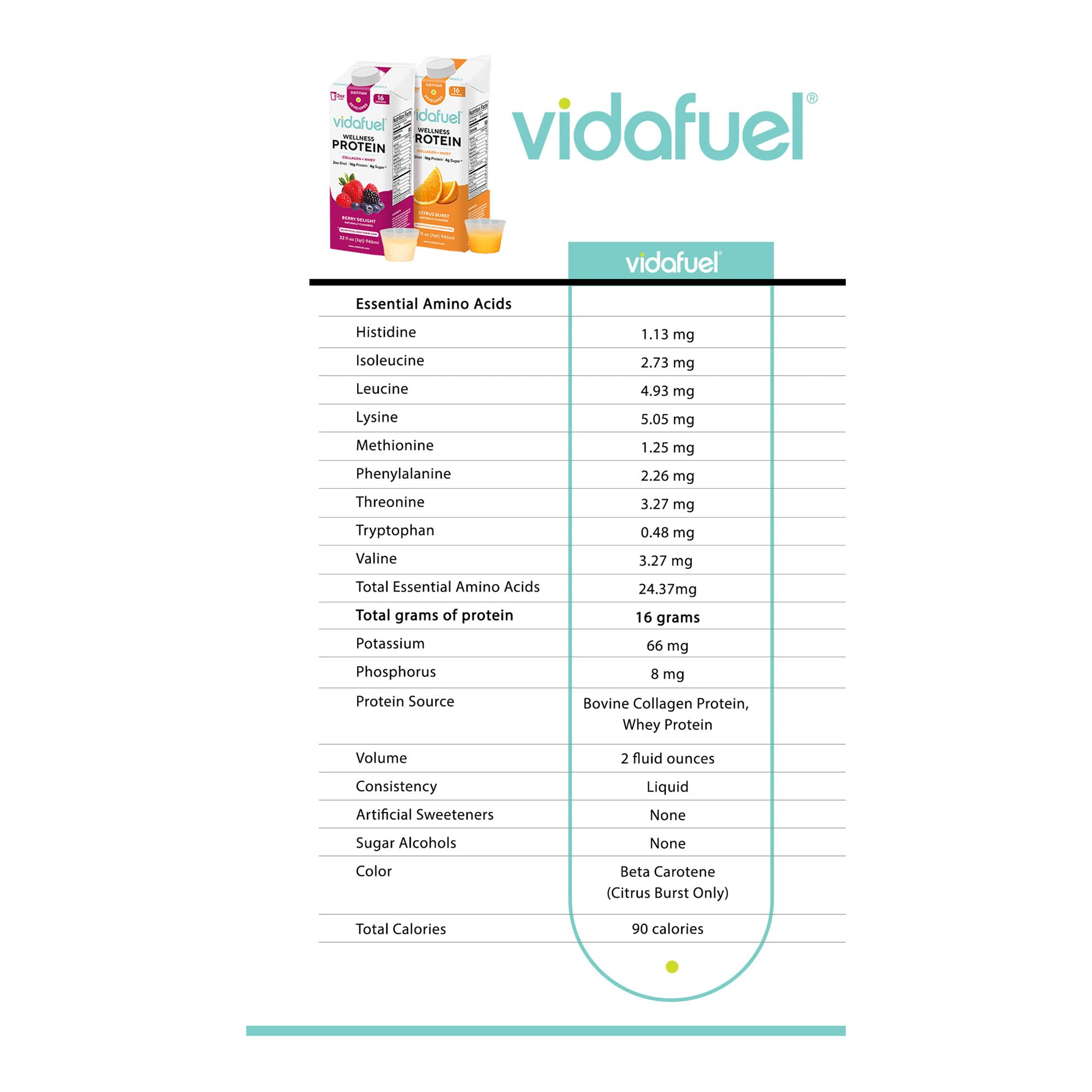 Vidafuel 32 oz carton on shelf with Berry flavor