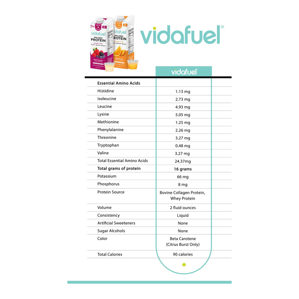 Vidafuel 32 oz carton on shelf with Berry flavor