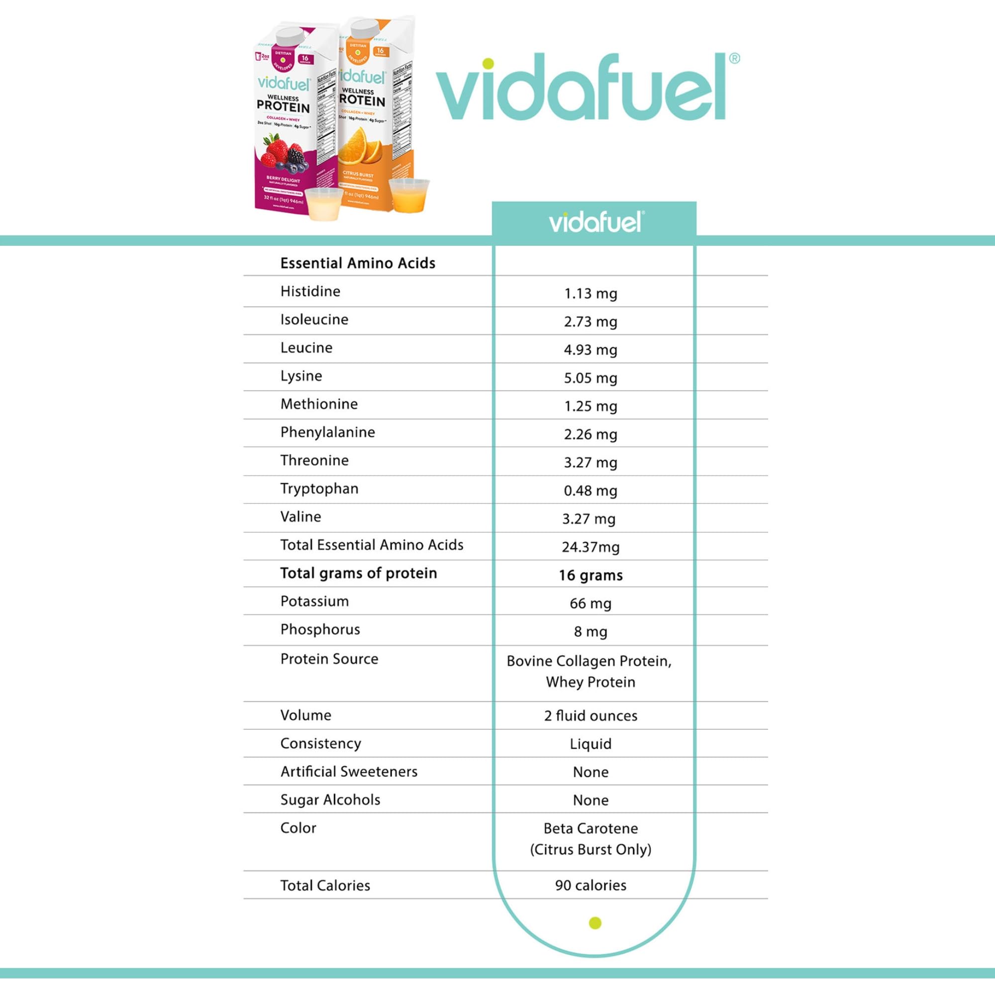 Vidafuel dietitian-developed formulation visual conveys trusted nutrition guidance.