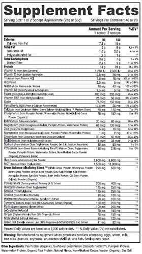VIDAPURA Keto-Green Protein energy-ready shake for anytime consumption.