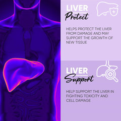 Vidavite Milk Thistle Seed Extract highlights core ingredient supporting liver wellness.
