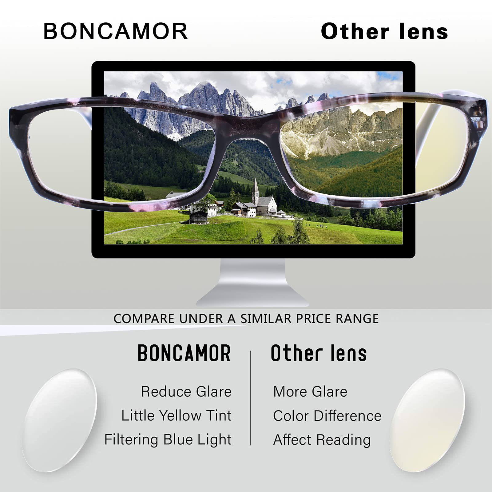 VIDEBLA blue-light filter lens reduces glare for screens and reading.