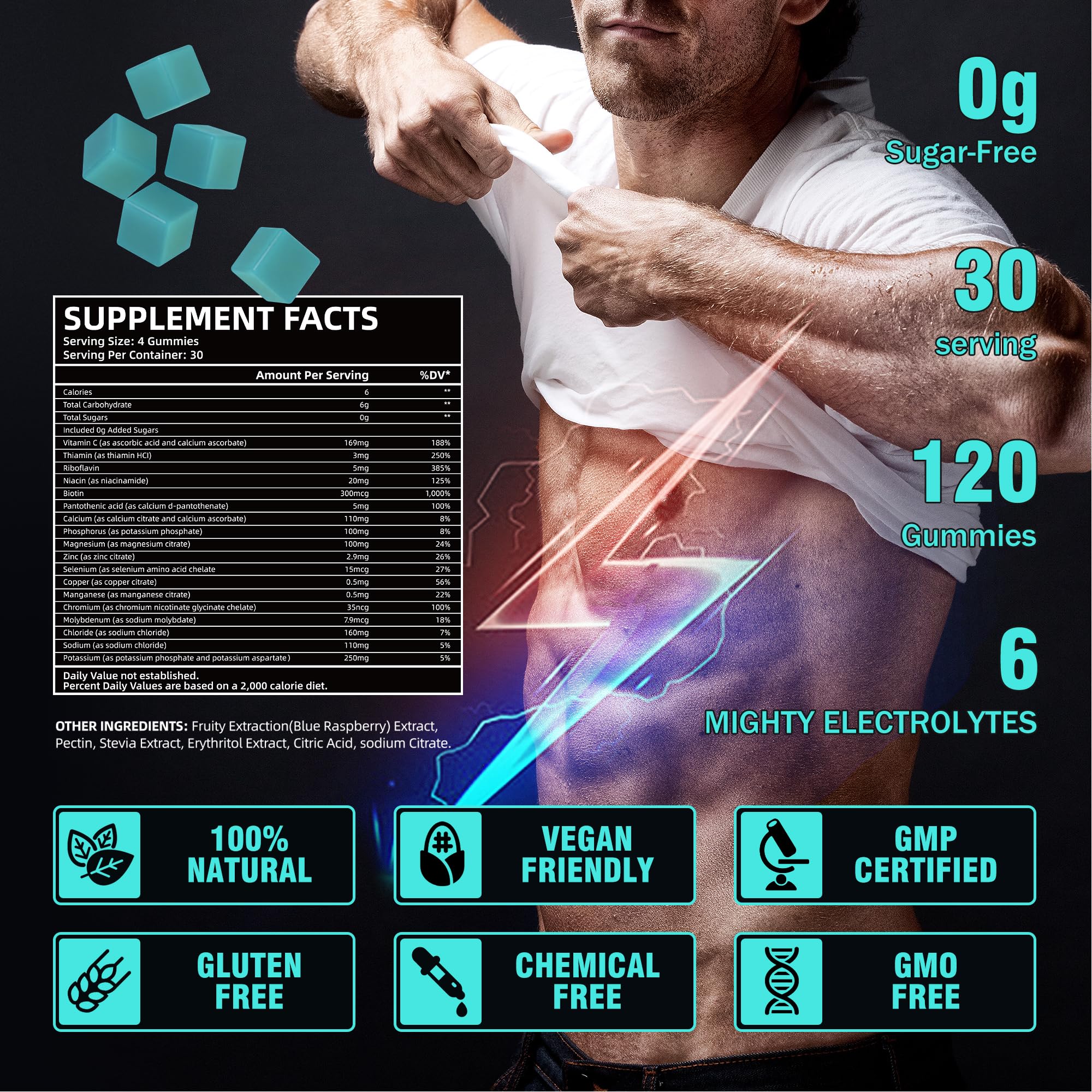 VIFSSG Nutrition label image communicates 6 electrolytes and 12 vitamins benefits.