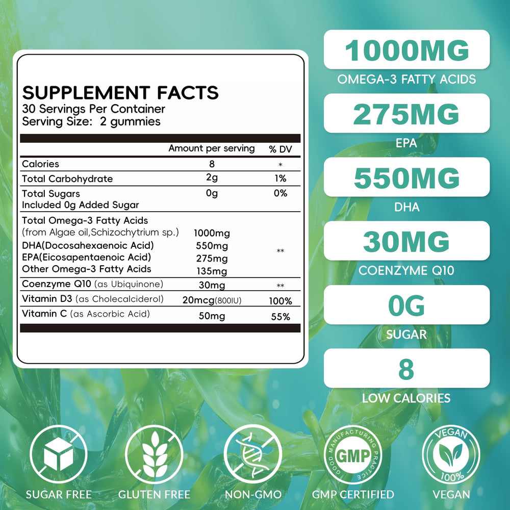Vigorintha Omega-3 Gummies bottle close-up showing DHA and EPA from algae