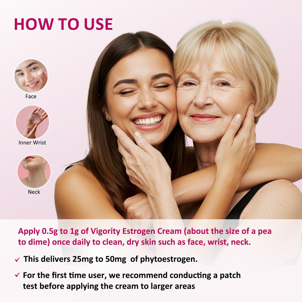 Vigority Estrogen Cream packaging box displayed beside the product.