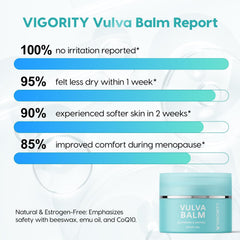 Beeswax detail from Vigority Vulva Balm signaling natural nourishment.