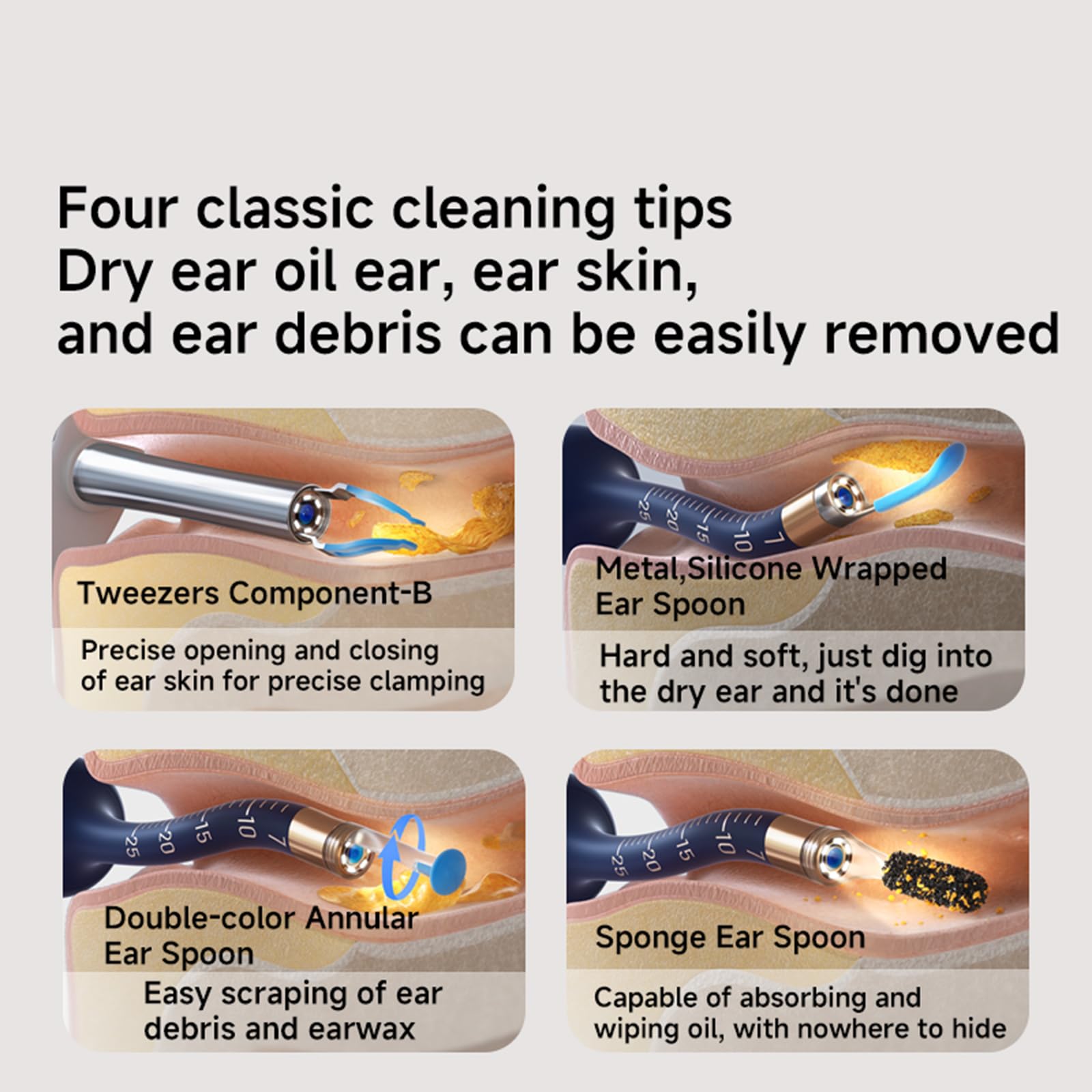 Endoscopic view supports engaging, informative daily ear care